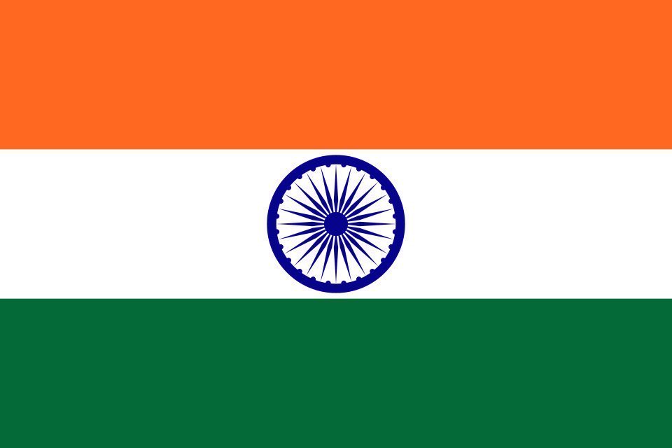 India Slips to 6th Place as UK Reclaims 5th Spot in Global Economy Rankings