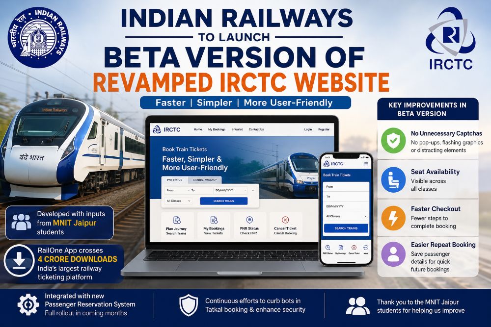 Indian Railways to Launch Beta Version of Revamped IRCTC Website Soon