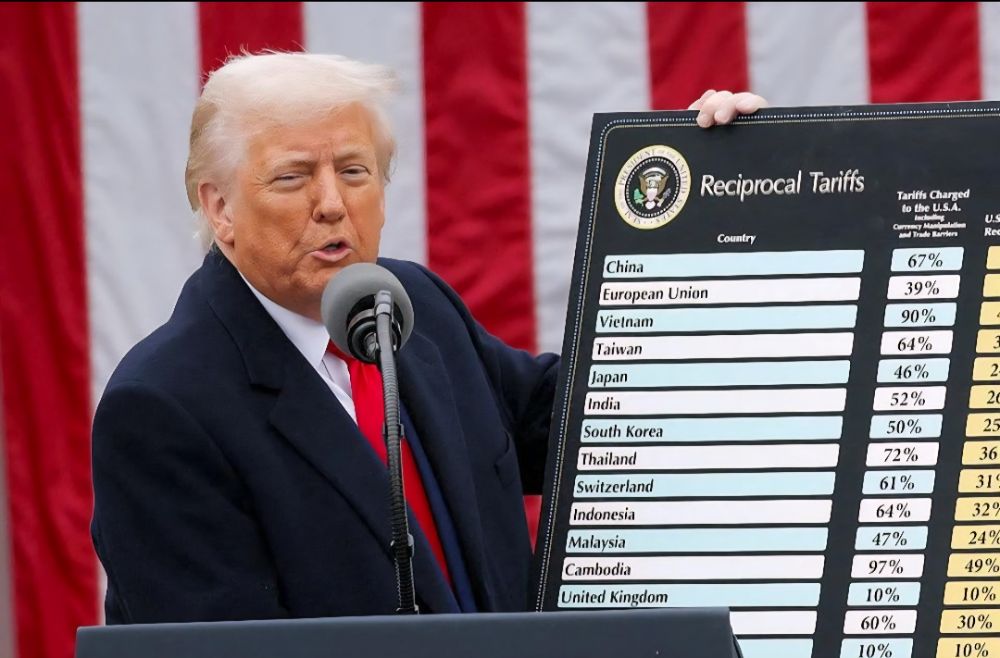 Trump’s Tariff War Fails to Stop Global Trade: World Markets Refuse to Slow Down